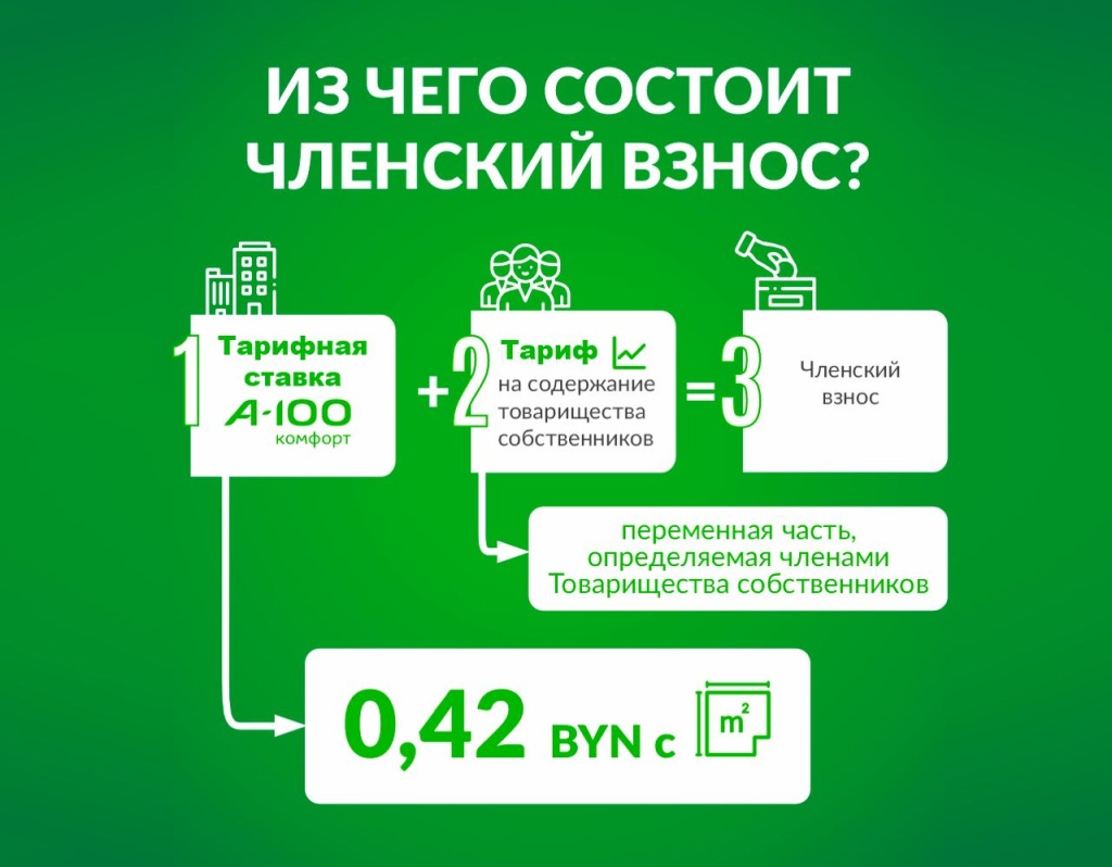 членский взнос.jpg